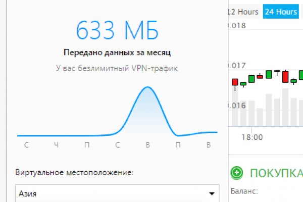 Что такое даркнет кракен