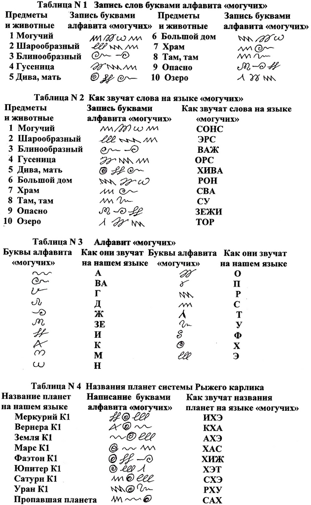 Kraken market зеркала
